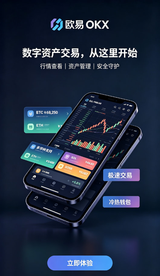 欧交易所app下载交易安全配图